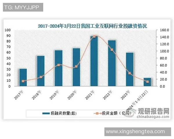 中超联赛历史发展与变革探析：从起步到崛起的历程与挑战