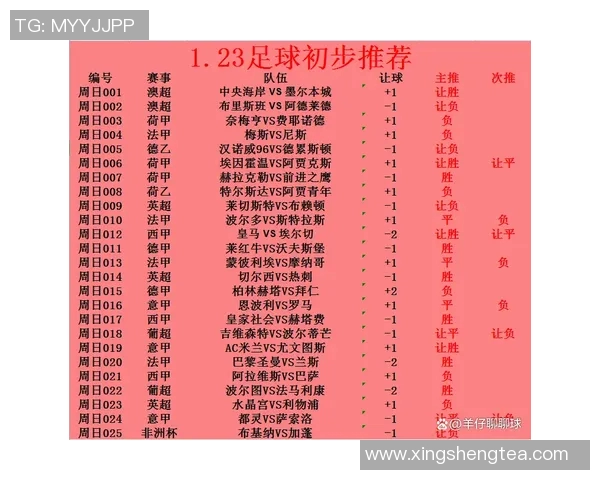 洛杉矶银河与奥兰多城对决前瞻分析及比赛展望详解