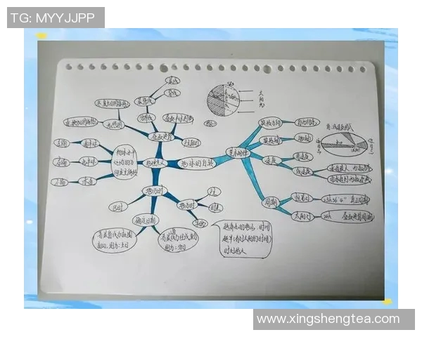 地球自转与公转的奥秘及其对生命和气候的影响探究