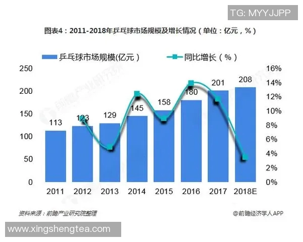 武汉羽毛球队灵活性表现数据分析揭示训练与比赛策略的优化方向