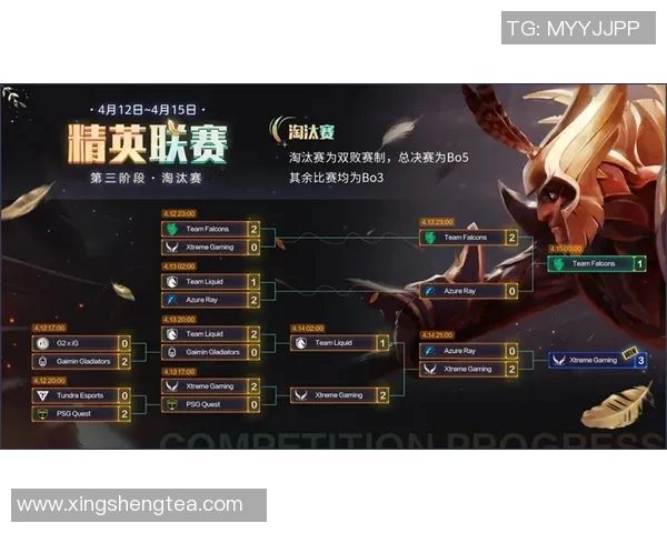 DOTA2巨献:深入解析JDG战队的游戏节奏与策略运用 DOTA2巨献:深入解析JDG战队的游戏节奏与策略运用