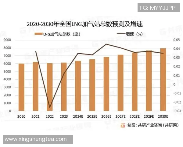 LNG战队近期表现分析与未来发展方向探讨 LNG战队近期表现分析与未来发展方向探讨