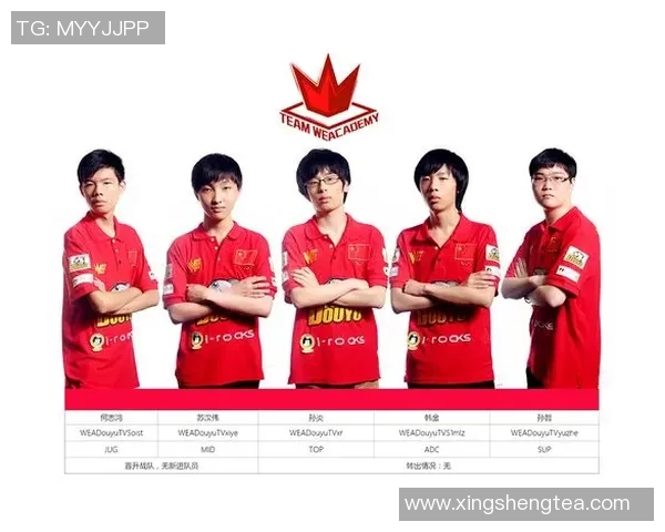 FPX战队运营体系解析:如何在英雄联盟中实现战术优势与团队协作 FPX战队运营体系解析:如何在英雄联盟中实现战术优势与团队协作