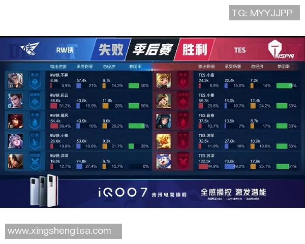 TES在王者荣耀中的阵地战表现分析与得失总结 TES在王者荣耀中的阵地战表现分析与得失总结